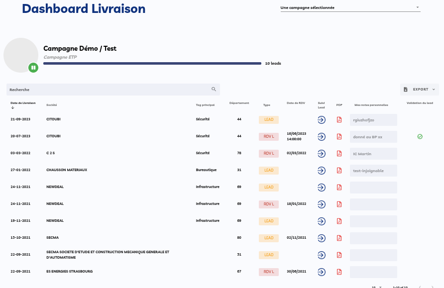 Dashboard NewDeal, vue Livraison : chaque lead daté, sa société, son type et ses notes personnalisées.